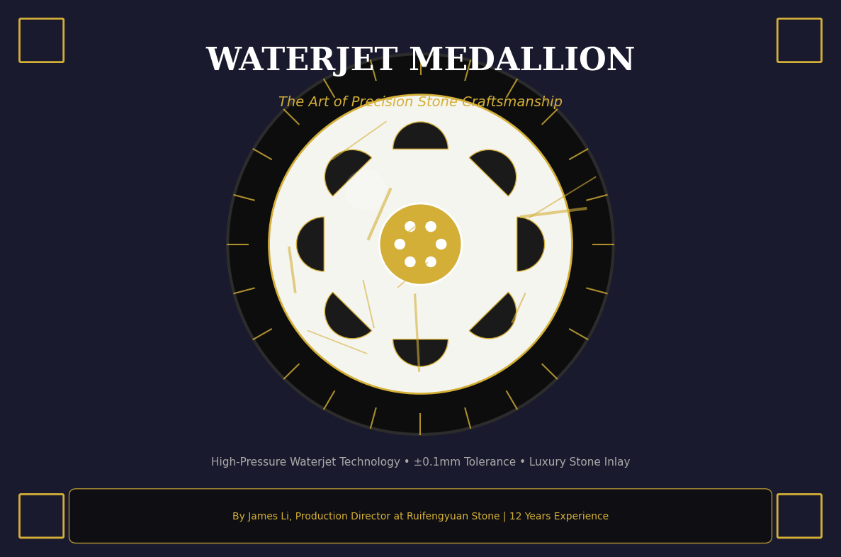 ما هي ميدالية القطع المائي؟ فن وحرفة تزيين الأحجار الفاخرة