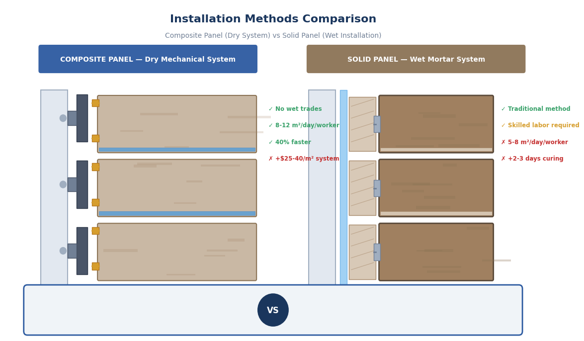 Natural Stone Composite Panels vs Solid Panels(2)